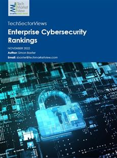 Enterprise Cybersecurity Rankings