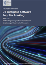 Enterprise Software Ranking 2022 cover image