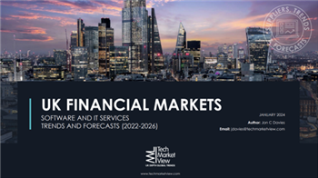 *NEW RESEARCH* Financial Markets SITS, Trends and Forecasts