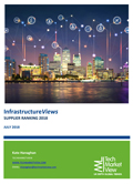 Infrastructure Services Supplier Landscape Report 2018