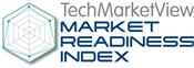 Market Readiness Index Logo