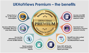 HV Premium benefits