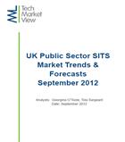 UK PS SITS Market Trends Report 2012