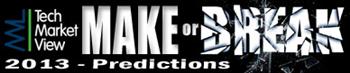 Make or Break Predictions logo