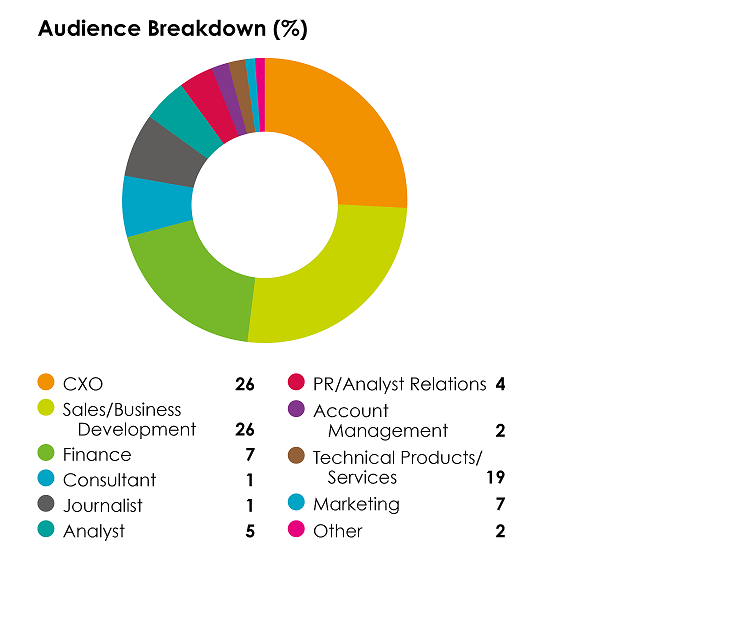 Audience_Breakdown_resize