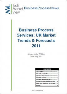 BPS Market Trends 2011