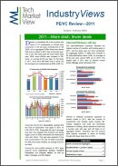 IVPE Q4 2011