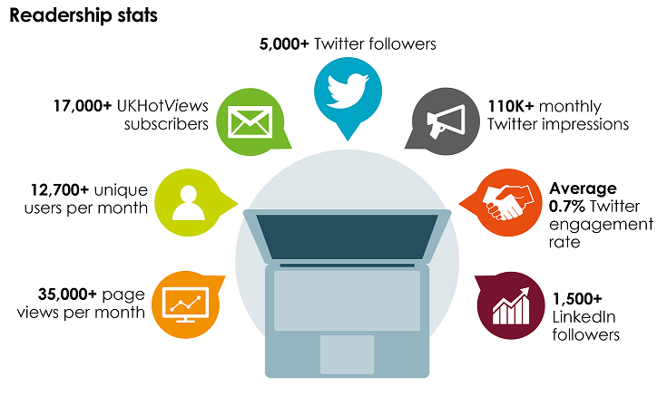 Readership_Stats_2020_resize